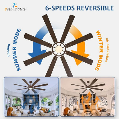 Large Ceiling Fans with Lights: Modern 72 Inch 8 Blade Outdoor Ceiling Fan with Remote APP Control - Dimmable Brown Big Fan light Indoor Reversible 6 Speed Quiet DC Motor