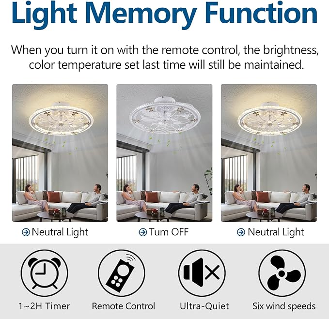White Caged Ceiling Fan with Lights Remote Control, Farmhouse Industrial Ceiling Fan with Light for Kitchen Bedroom Living Room