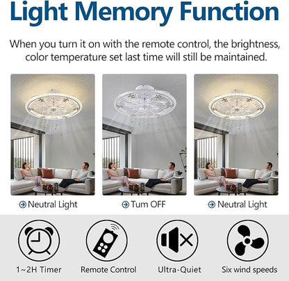 White Caged Ceiling Fan with Lights Remote Control, Farmhouse Industrial Ceiling Fan with Light for Kitchen Bedroom Living Room