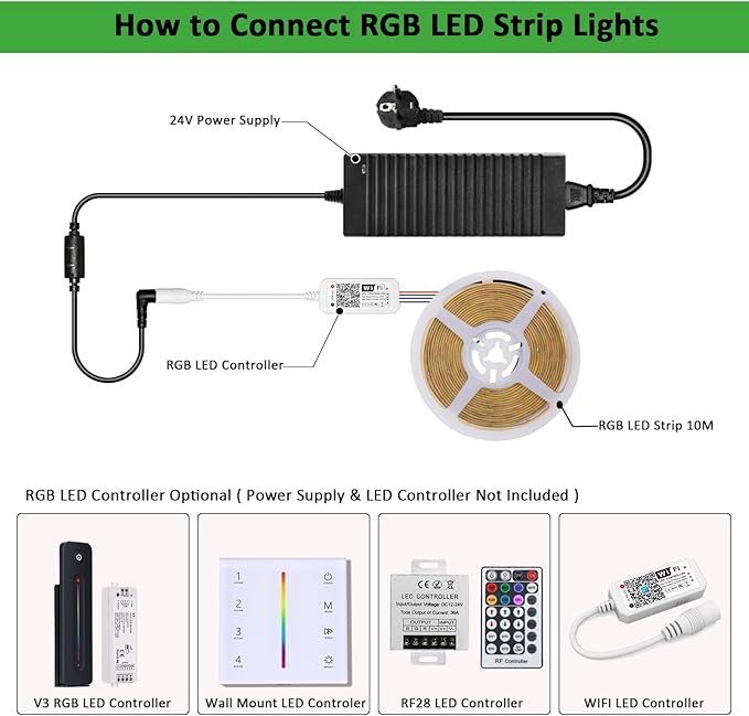JOYLIT 32.8FT COB RGB LED Strip Lights 24V 8400LEDs High Density Dotless Super Bright IP20 Non Waterproof LED Tape 14W/M Dimmable Color Changing Light Strip for Home, Commercial (LED Strip Only)