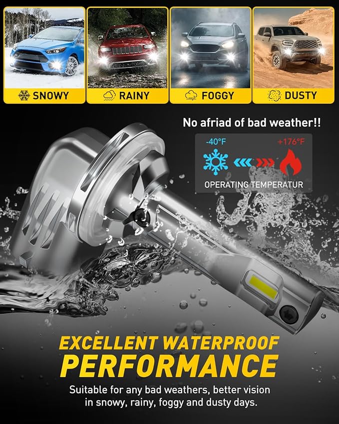 AUXITO 881 LED Fog Light Bulbs, 16,000LM 500% Super Brighter, 10 Years Lifespan, Wireless 1:1 Size Plug-n-Play, 100% Perfect Installation, 886 889 H28 888 894 896 898 LED Bulbs Canbus Ready, Pack of 2