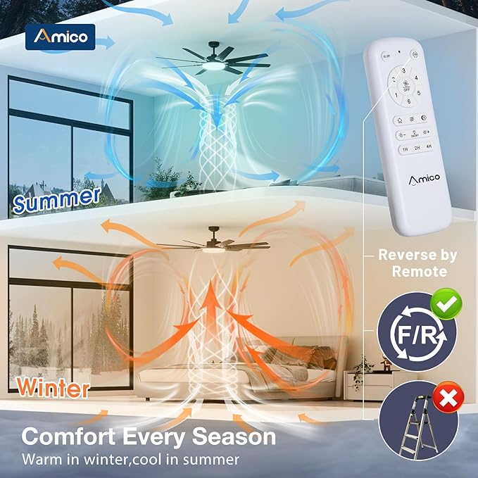 Amico 64 inch Ceiling Fans with Lights,Large Ceiling Fan with Light and Remote Control, Dimmable, 6 Speed Reversible Quiet DC Motor, Black Modern Ceiling fan For Living Room, Kitchen, Patio