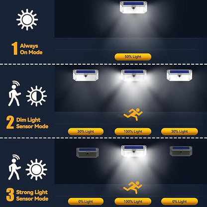 TECKNET 416 LED Solar Powered Outdoor Lights, 300° Angle & 3 Lighting Modes Motion Sensor Light Outdoor, Security Solar Lights Waterproof - 2 Pack, White, Cold Light