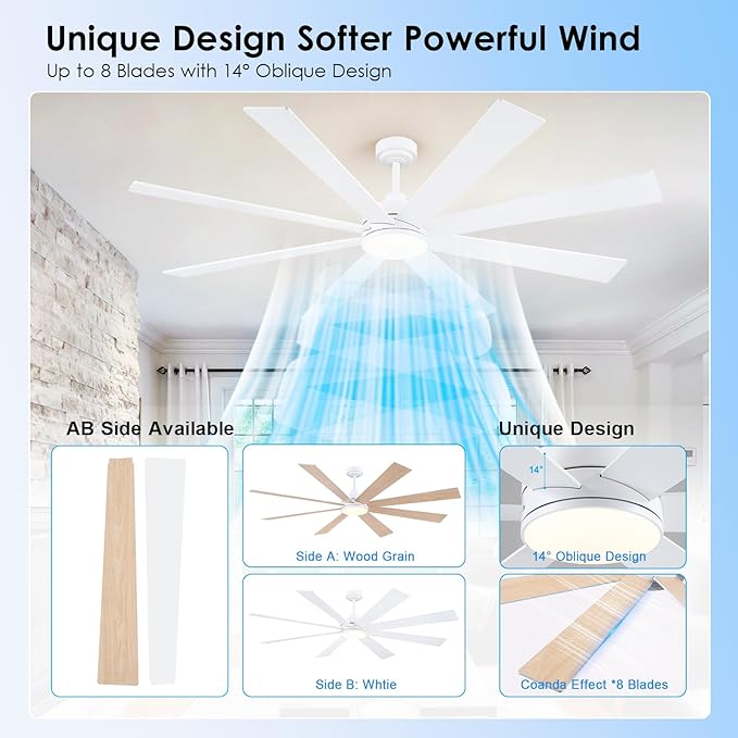 BayDay Farmhouse Rustic Ceiling Fans with Lights and Remote, Bedroom Living Room Kitchen Fans Ceiling with Light Chandier (White, 72 inch)