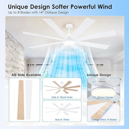 BayDay Farmhouse Rustic Ceiling Fans with Lights and Remote, Bedroom Living Room Kitchen Fans Ceiling with Light Chandier (White, 72 inch)