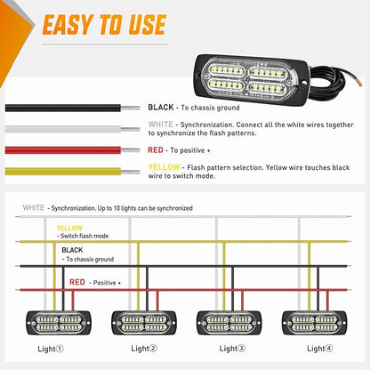 Nilight 4PCS 24LED Emergency Strobe lights 12V 24V Green Surface Mount Grille Hazard Safety Warning Light Sync Feature Side Flashing Marker Flash for Car Truck Campers