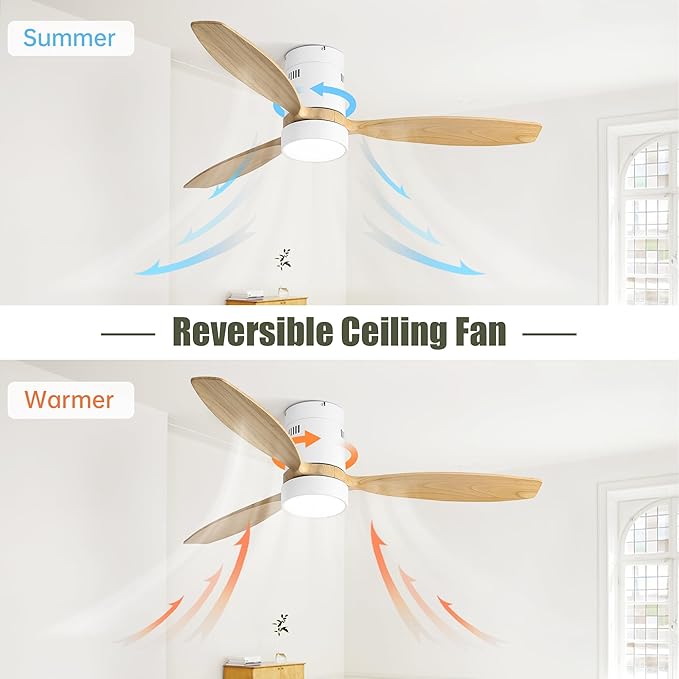 Sofucor 52 Inch Smart Ceiling Fans with Light and Remote-Modern Smart Solid Wood Ceiling Fan with Alexa/Google/APP/Remote Control for Bedroom Living Room Indoor Outdoor Patio,Qiute DC Motor,White&Wood