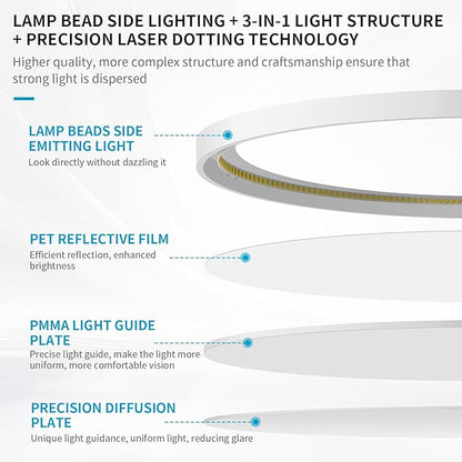 mw 7 Inch Flush Mount LED Ceiling Light Fixture, 14W, Dimmable, 2700K/3000K/3500K/4000K/5000K Selectable,90+ CRI, Low Profile Ceiling Light for Bedroom Hallway, ETL Certification