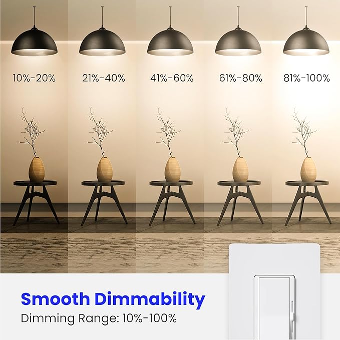 Feit Electric A19 LED Filament Light Bulbs, 40W Equivalent, 3000K Bright White, 450 Lumens, Dimmable, 90+ CRI, 17,000-Hour Life, Vintage Style, A1940CL930CA/FIL/4, 4-Pack