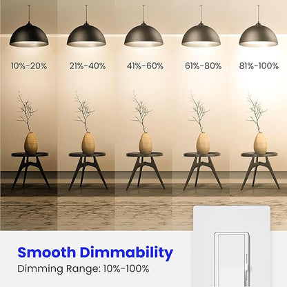 Feit Electric A19 LED Filament Light Bulbs, 40W Equivalent, 3000K Bright White, 450 Lumens, Dimmable, 90+ CRI, 17,000-Hour Life, Vintage Style, A1940CL930CA/FIL/4, 4-Pack