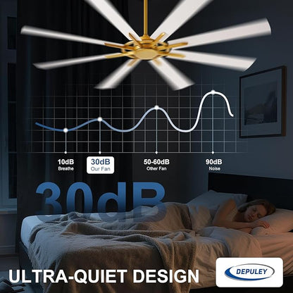 Ceiling Fan Without Light: 72 Inch Big Indoor Outdoor Fan with Remote APP Control - Brass White Large Ceiling Fan no Light 8 Blade Reversible Quiet DC Motor Memory Function Timer