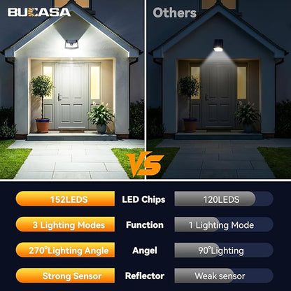 BUCASA 152LED Solar Motion Light Outdoor 850LM Super Bright 3-Mode Motion Sensor Lights Outdoor IP65 Waterproof 270° Wide Security Light Solar Powered Flood Lamp for Garden Wall Fence Garage（4 Pack）