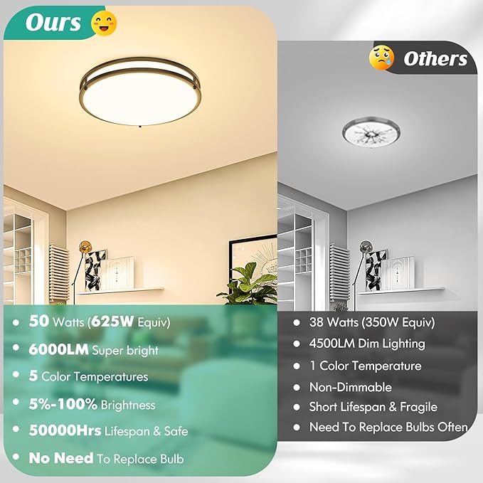 LED Flush Mount Ceiling Light Fixture, 18 Inch Dimmable 5CCT Selectable 2700K Warm White-6500K Super Bright Daylight White, 50W 6000LM Round Black Ceiling Lamps for Living Room Bedroom Kitchen, 1 Pack