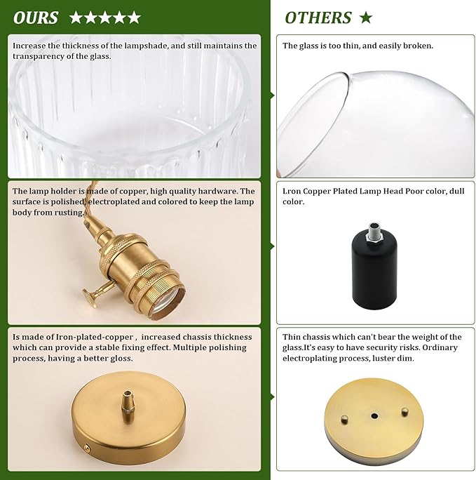 Shenmoyl Pendant Light 2 Pack with Clear Striped Glass Lmapshade, Brass Vintage Pendant Light Adjustable Hanging Light for Kitchen Island Dining Room Hallway