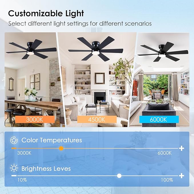 Asyko 46" Low Profile Ceiling Fan with Light and Remote Control,Black Modern Flush Mount Ceiling Fan with Lights for Bedroom, Reversible, Dimmable, Noiseless