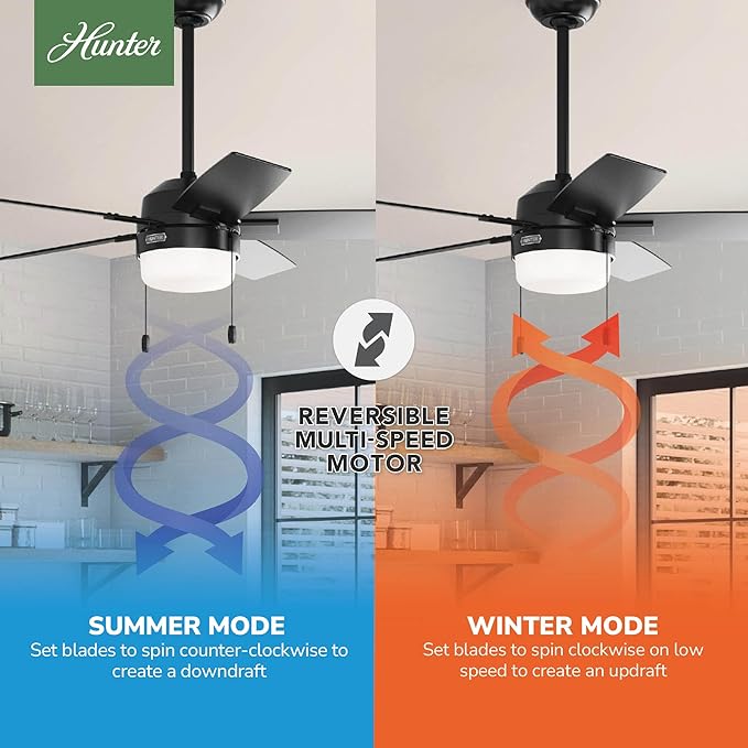 Hunter 44 inch Indoor Ceiling Fan with LED Light - Black Ceiling Fan with Pull Chain, For Bedroom or Living Room, Standard Mount, No Remote, 5 Blades, Includes Bulbs - Anisten 52486, Matte Black