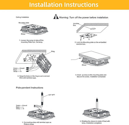 LED Canopy Light 50W,HID/HPS Replacement, 9.5" x 9.5", LED Shop Light, 5700K, AC100-277V, IP65 Waterproof,Canopy Light Outdoor for Gas Station,Warehouse (50W-1P)