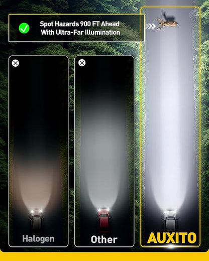 AUXITO H11/H8/H9 LED Bulbs 50,000LM 900% Brighter, 6500K Cool White, 3 Min Plug and Play Installation - Pack of 2
