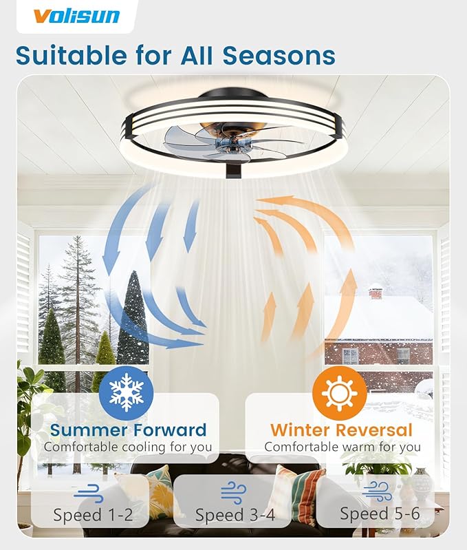VOLISUN Low Profile Ceiling Fans with Lights and Remote, 20in Flush Mount Ceiling Fan with Light, 3000K-6500K Dimmable Fandelier LED Fan Light, Black Bladeless Ceiling Fans with Lights for Bedroom