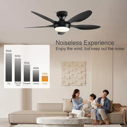 GJeg Ceiling Fan with Lights, 46 Inch Low Profile Ceiling Fan with Light and Remote Control, Flush Mount, 6 Speeds Reversible, Dimmable Noiseless Ceiling Fans for Bedroom, Black