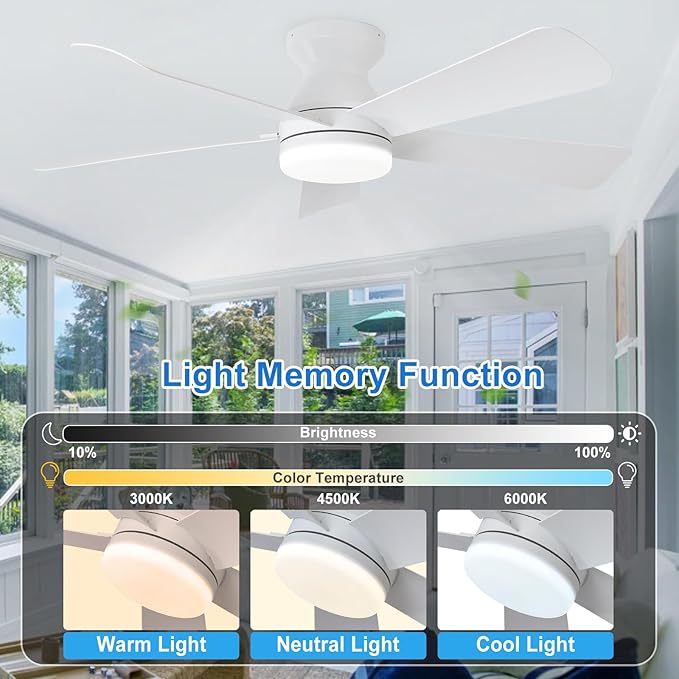 Depuley 42-Inch Ceiling Fans with Lights: Indoor/Outdoor Flush Mount Ceiling Fan with Remote Control - White 5 Blade Low Profile Fandelier for Kitchen Gazebo - Reversible Quiet Timer - 2 Packs