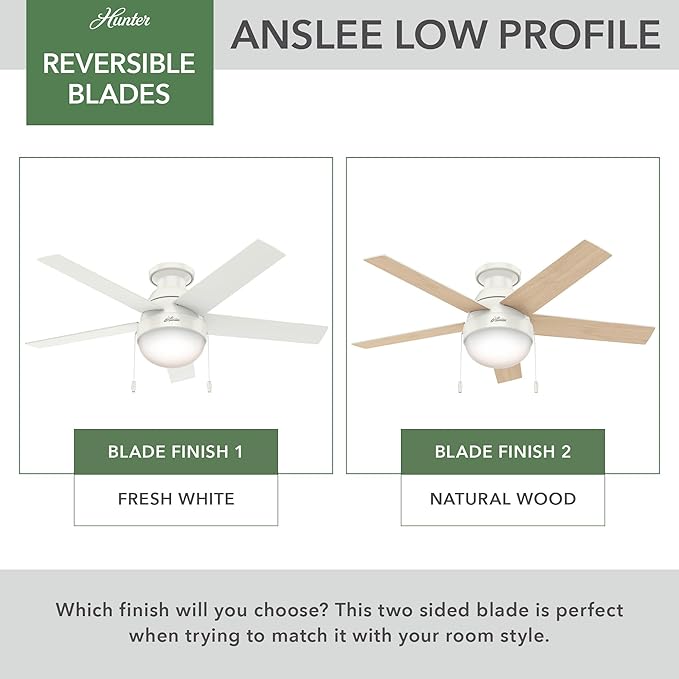 Hunter 46 inch Indoor Ceiling Fan with LED Light - White Ceiling Fan with Pull Chain, For Bedroom, Living Room, or Kitchen, Low Profile Mount, No Remote, 5 Blades - Anslee 59269, Fresh White