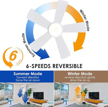 Hounberi 40" RGB Ceiling Fan with Light and Remote, White Low Profile Flush Mount Smart Fan with App Control, Quiet Reversible DC Motor, Modern Dimmable 5-Blade for Bedroom Living Room