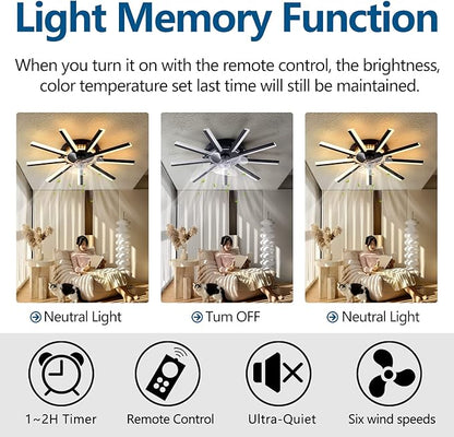 27" Black Straight Strip Ceiling Fan with Lights Remote Control, 3 Colors 6 Speeds Low Profile Ceiling Fan with Light for Kitchen Bedroom