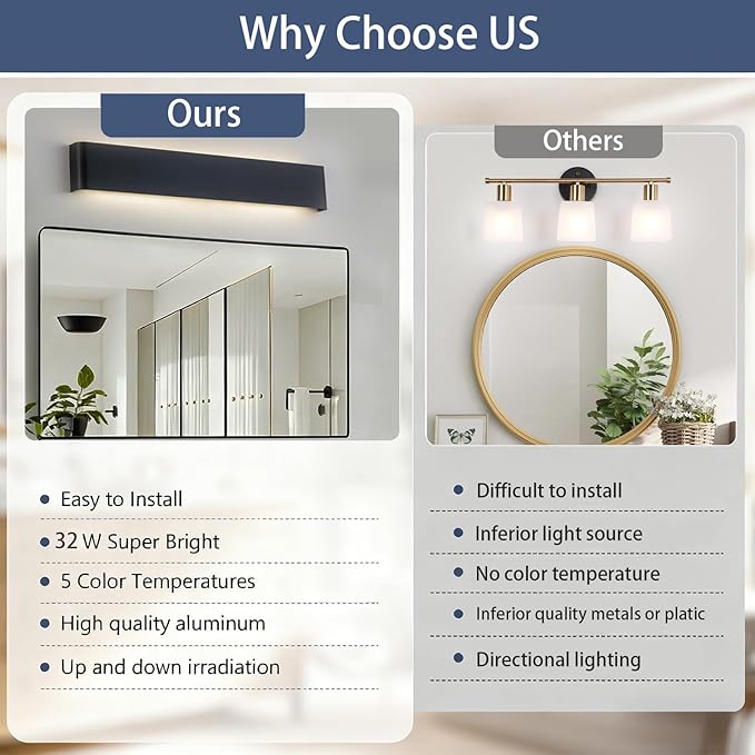 32.6 Inch LED Bathroom Vanity Light, Matte Black Hardwired Vanity Light for Bathroom Over Mirror, 5 CCT Adjustable, 32W 2000LM Aluminum Wall Mounted Light Fixture, Single Pack