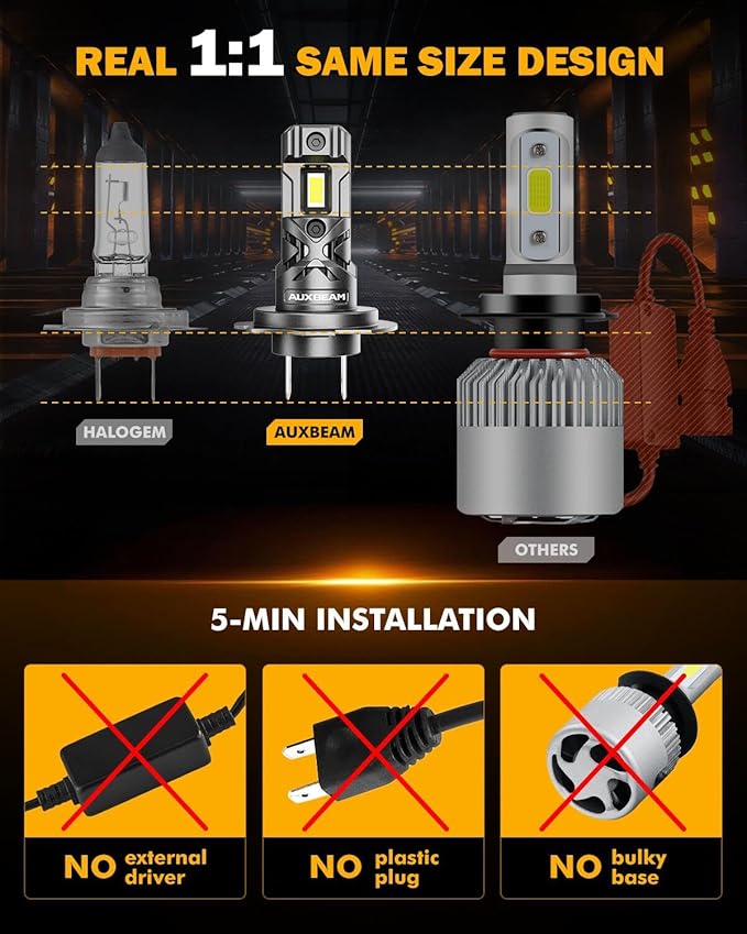 Auxbeam H 7 Offroad Lights, 16000LM H 7 Fog Lights