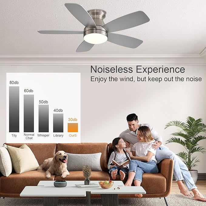 JSAITEE Ceiling Fans with Lights, 42 Inch Low Profile Ceiling Fan with Light and Remote/App Control, Flush Mount, Reversible, 3CCT, Dimmable, Noiseless, Nickel Ceiling Fan for Indoor/Outdoor Use