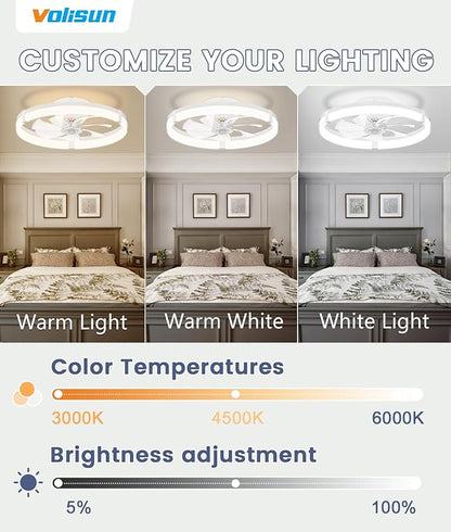 VOLISUN Low Profile Ceiling Fans with Lights and Remote, 19.7in Flush Mount Ceiling Fans with Light, 3000K-6500K Dimmable Fandelier Ceiling Fan, Bladeless Ceiling Fan for Bedroom(White)