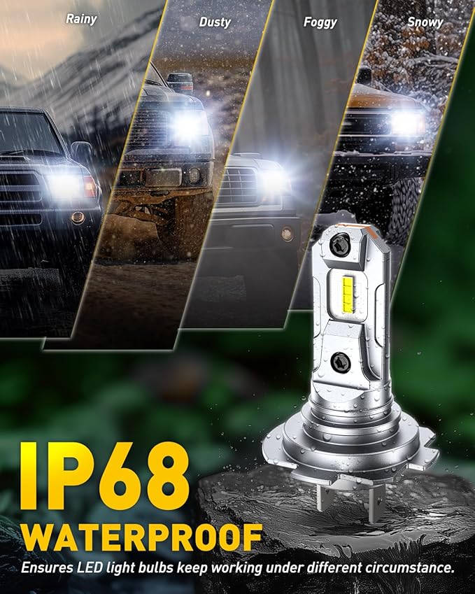 AUXITO H7 Bulbs, 600% Brighter 6500K White, 1:1 Mini Size No Adapter Needed, 3 Min Quick Install, No Flicker, 99% Compatibility, Pack of 2