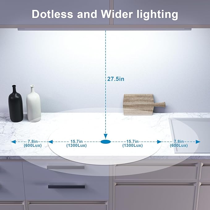 WOBANE Under Cabinet Lighting, 24 inch Plug in LED Counter Light Bar, Hand Wave Activated, Touchless Dimmable for Kitchen Cabinet, Shelf, Under Desk, Color Tunable 2700K to 6500K,White Panel,1400LM