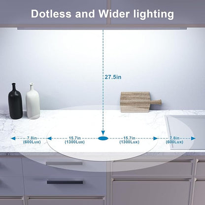 WOBANE Under Cabinet Lighting, 24 inch Plug in LED Counter Light Bar, Hand Wave Activated, Touchless Dimmable for Kitchen Cabinet, Shelf, Under Desk, Color Tunable 2700K to 6500K,White Panel,1400LM