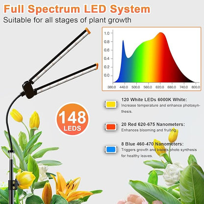 Grow Light with Stand, Super Bright 6000K White Full Spectrum Floor Plant Growing Lamp with Rotatable Light Head & Height Adjustable 17-62" for Indoor Large Tall Plants, Dimmable & Auto Timer 4/8/12H
