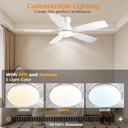 JSAITEE 46in Ceiling Fans with Lights - Flush Mount Low Profile Ceiling Fan with DC Motor, 6 Speeds 3CCT Dimmable, Modern Indoor Fan Light Fixtures for Bedroom, Kitchen, White