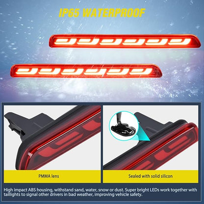 Nilight Rear Bumper Tail Light Compatible with 2023 2024 Honda CRV Red Lens LED Reflector Rear Bumper Lamps Brake Turn Signal Sequential Flashing Driving Taillights Replacement