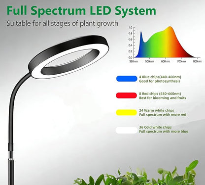 Grow Lights for Indoor Plants, Full Spectrum LED Plant Light with Stand, 67" Adjustable Height, 3/9/12H Timer, 10 Dimmable Levels & 3 Lighting Modes