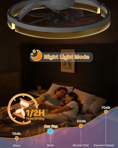 Ceiling Fans with Lights and Remote Low Profile Flush Mount LED Ceiling Fan with Lights 3000K-6500K Dimmable Foldable Fandelier Light 6 Wind Speeds Night Light for Bedroom Living Room White (Frosted)