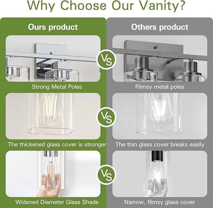 5 Light Bathroom Vanity Light - Chrome Bathroom Light Fixtures Square Design & UL Certification, 31 Inch Bath Room Light Fixtures Over Mirror for Living Room & Bedroom & Restroom