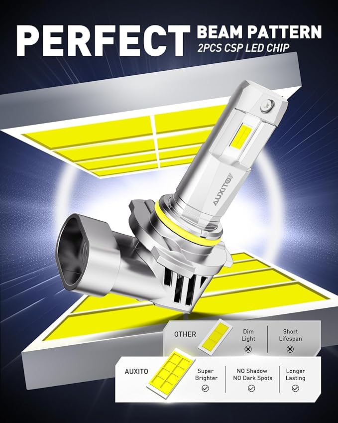 AUXITO 9005 9006 Bulbs HB3 HB4, 80000LM Ultra-Bright, Plug N Play, Long Lifespan, No Flicker, 99% Compatibility, Pack of 4