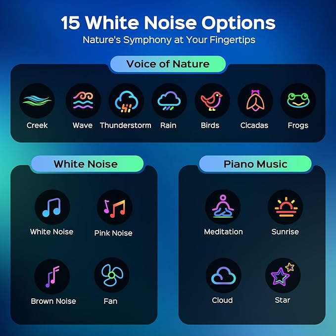 One Fire 360 Lights Galaxy Projector Star Projector Teen Girl Gifts Trendy Stuff Birthday Gifts Teen Boys Gift Ideas Women Gifts Lava Lamp 15 White Noise+ Bluetooth Room Decor Led Lights for Bedroom