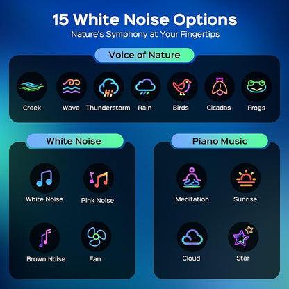 One Fire 360 Lights Galaxy Projector Star Projector Teen Girl Gifts Trendy Stuff Birthday Gifts Teen Boys Gift Ideas Women Gifts Lava Lamp 15 White Noise+ Bluetooth Room Decor Led Lights for Bedroom
