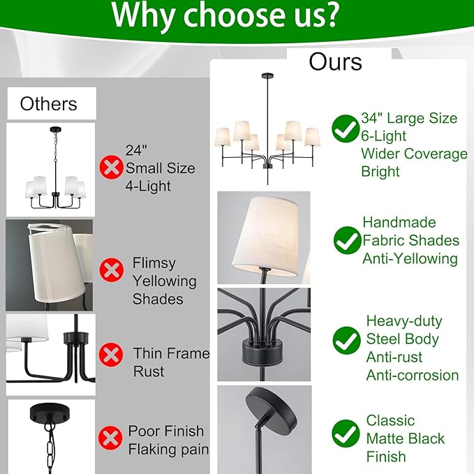2026 New Black Chandeliers for Dining Room Light Fixture over Table, 34" 6-Light Classic Modern Farmhouse Black Chandelier with White Fabric Shade, Pendant Lighting for Kitchen Island Living Room