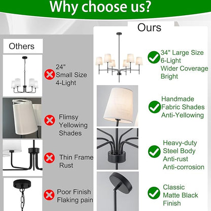 2026 New Black Chandeliers for Dining Room Light Fixture over Table, 34" 6-Light Classic Modern Farmhouse Black Chandelier with White Fabric Shade, Pendant Lighting for Kitchen Island Living Room