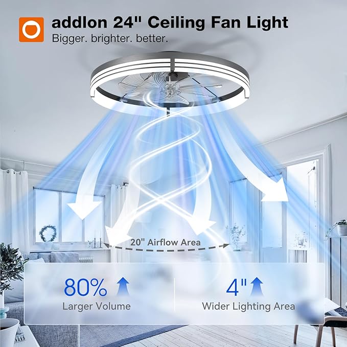 addlon Ceiling Fans with Lights and Remote, 24'' Low Profile Ceiling Fans, 3000-6000K Dimmable Modern Flush Mount LED Fan Light, Fandelier Ceiling Fan for Bedroom, Kitchen, Living Room