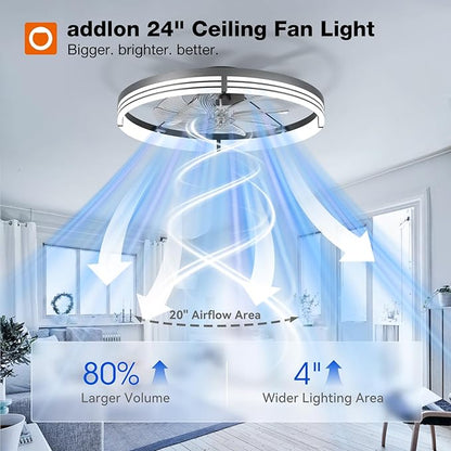addlon Ceiling Fans with Lights and Remote, 24'' Low Profile Ceiling Fans, 3000-6000K Dimmable Modern Flush Mount LED Fan Light, Fandelier Ceiling Fan for Bedroom, Kitchen, Living Room