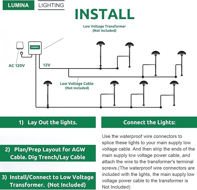 Lumina Lighting® Low Voltage Landscape Lighting Cast-Aluminum Path and Area Light Warm White 3W G4 LED Bulb and ABS Ground Stake Included for Yard Walkway Lawn PAL0107-BkLED6 (Black,6-Pack)