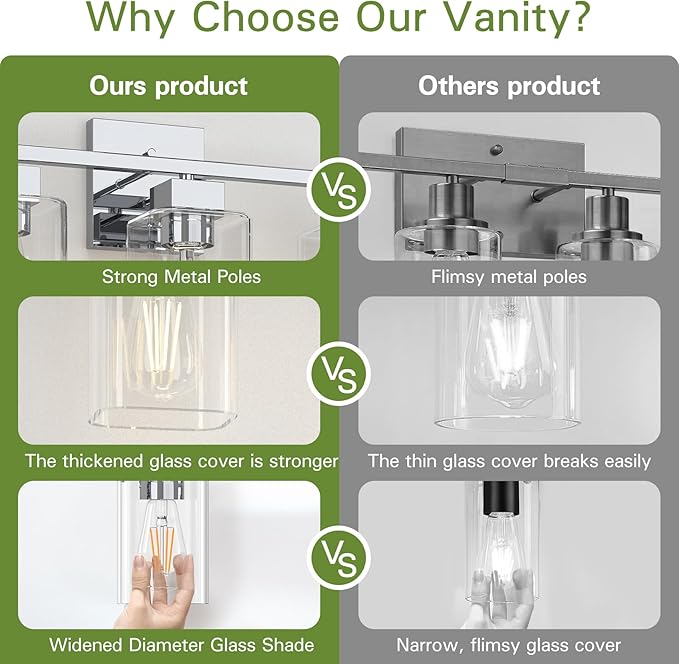 Chrome Bathroom Vanity Light - 3 Light Bathroom Light Fixture Square Design & UL Certification, Bath Room Lighting Fixtures Over Mirror, Modern Vanity Lighting Fixture for Living Room